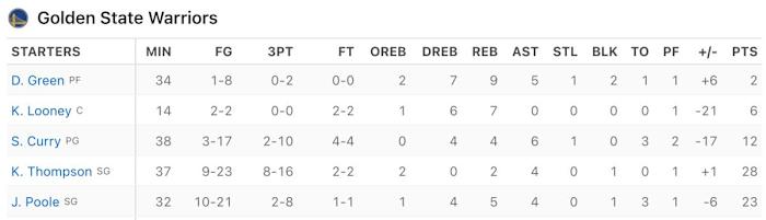 Screen Shot 2022-12-06 at 1.12.20 PM